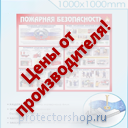 пластиковые информационные таблички на заказ в Каспийске